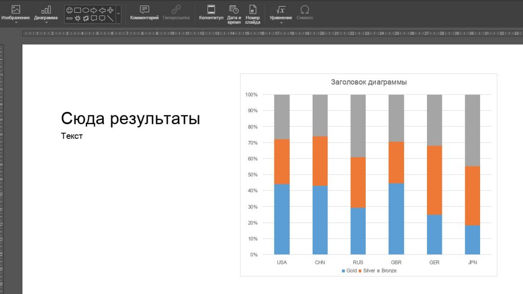 15 самых востребованных возможностей редактора презентаций