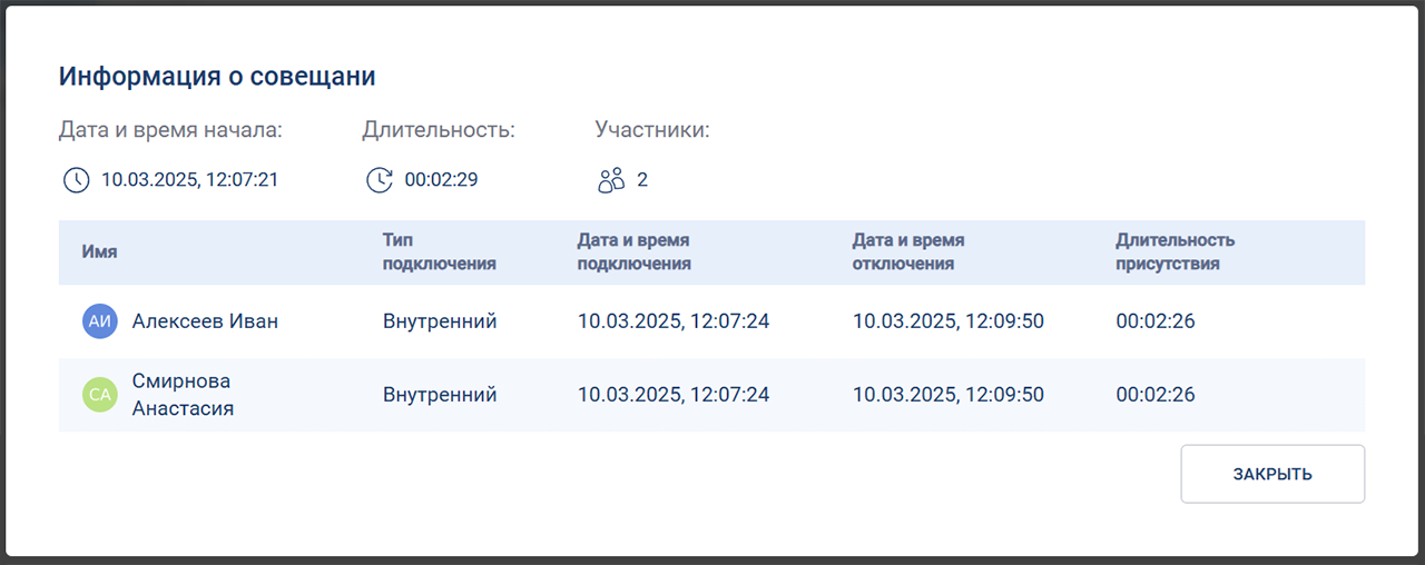 «Р7 команда»: реакции, ссылки, контроль чатов