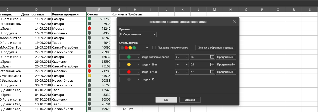 Наборы значков в условном форматировании