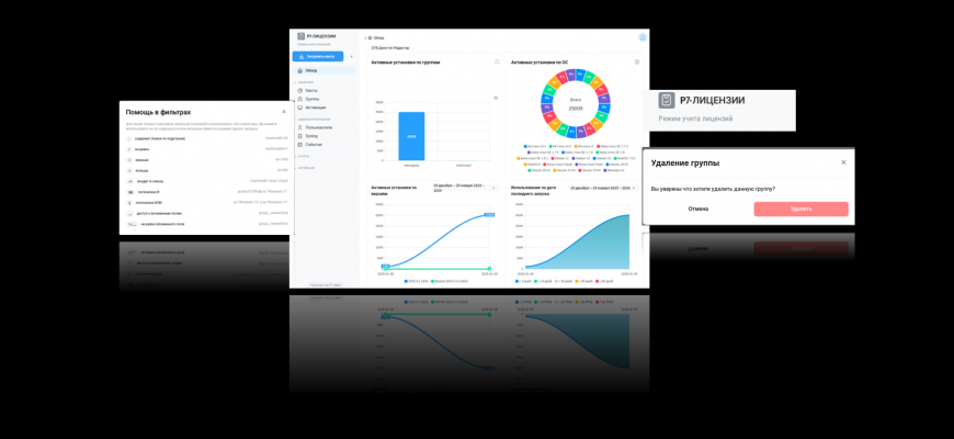 «Сервер лицензирования» для администратора
