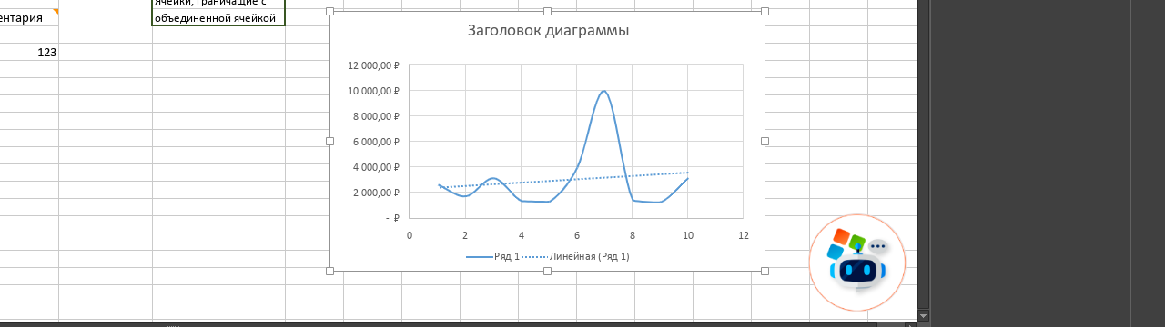 Печать комментариев и линии тренда