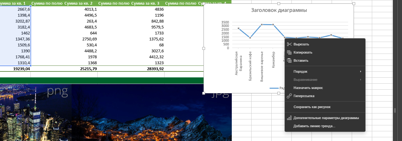 Печать комментариев и линии тренда