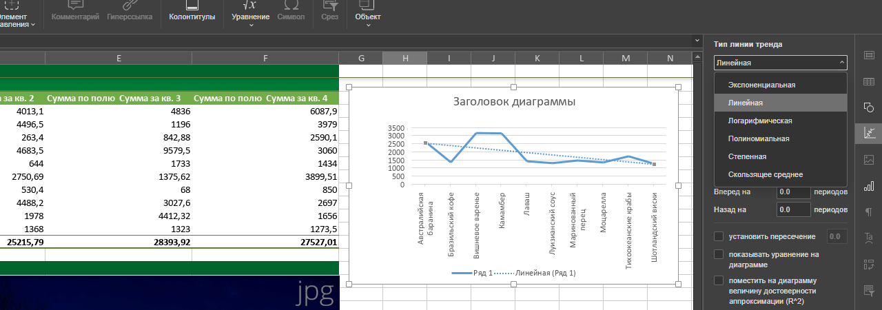 Печать комментариев и линии тренда